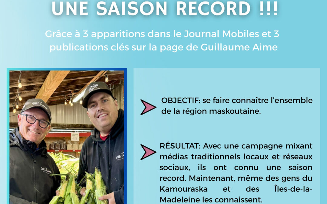 La Ferme Chez Mario – une saison record !