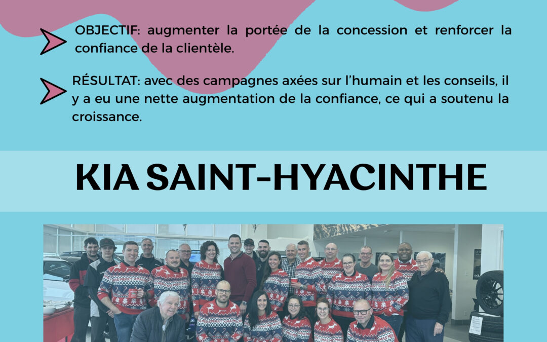 Kia Saint-Hyacinthe – Stratégie humaine et locale